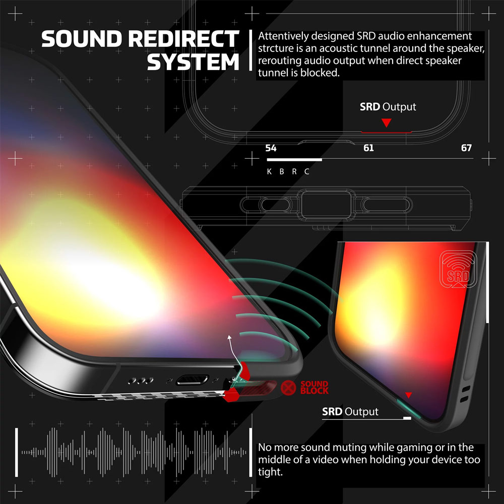 Picture of Apple iPhone 12 Pro Max 6.7 Case | JTLEGEND Hybrid Cushion DX Drop Protection Case with Camera Lens Protection Raised Bezel Sound Enhancement Design Case for iPhone 12 Pro Max 6.7 (Crystal)