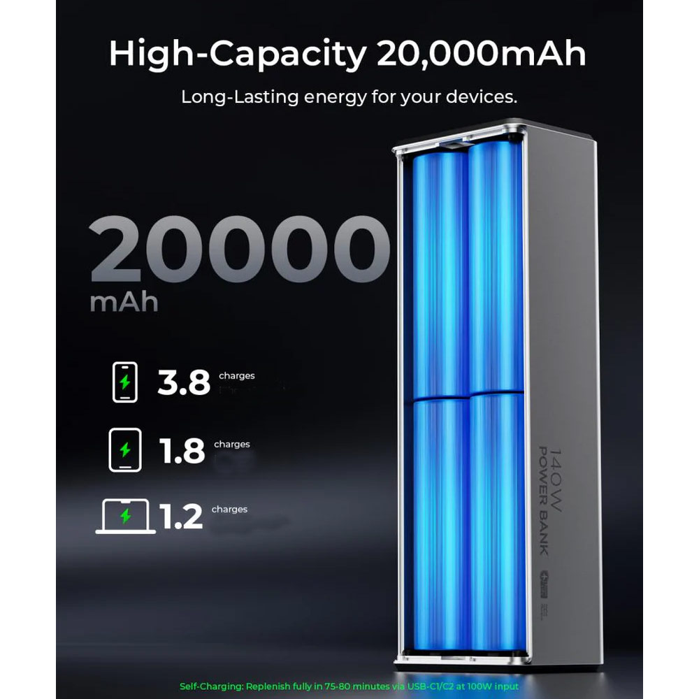Picture of TALIX FLUXO 140W PD 3.1 CCC Power Bank 20000mAh | Laptop Fast Charging Power Bank | 3-Port USB-C Portable Charger Malaysia