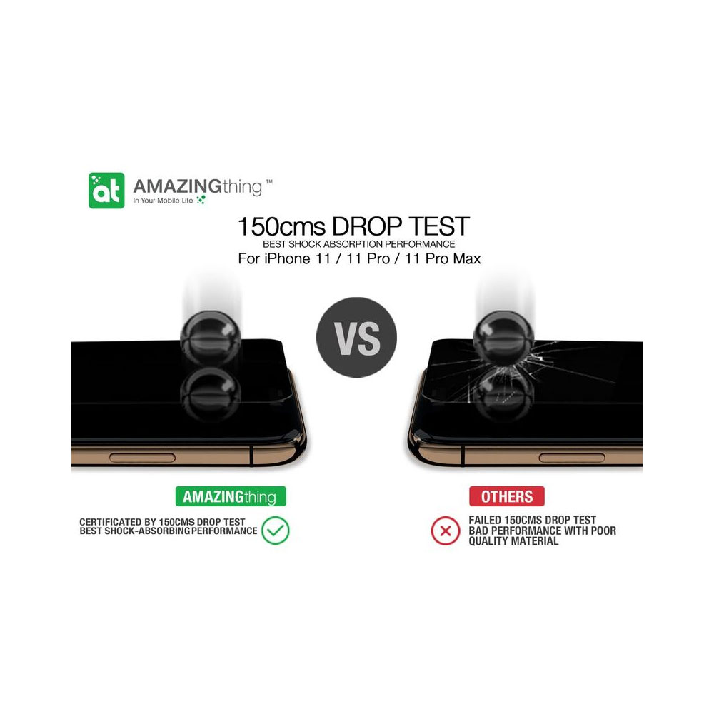 Picture of Apple iPhone 11 Pro 5.8  | AMAZINGThing Supreme Glass 2.75D Anti View Anti Peep Privacy Tempered Glass with Dust Filter for iPhone XS iPhone X iPhone 11 Pro 5.8 (Anti View)