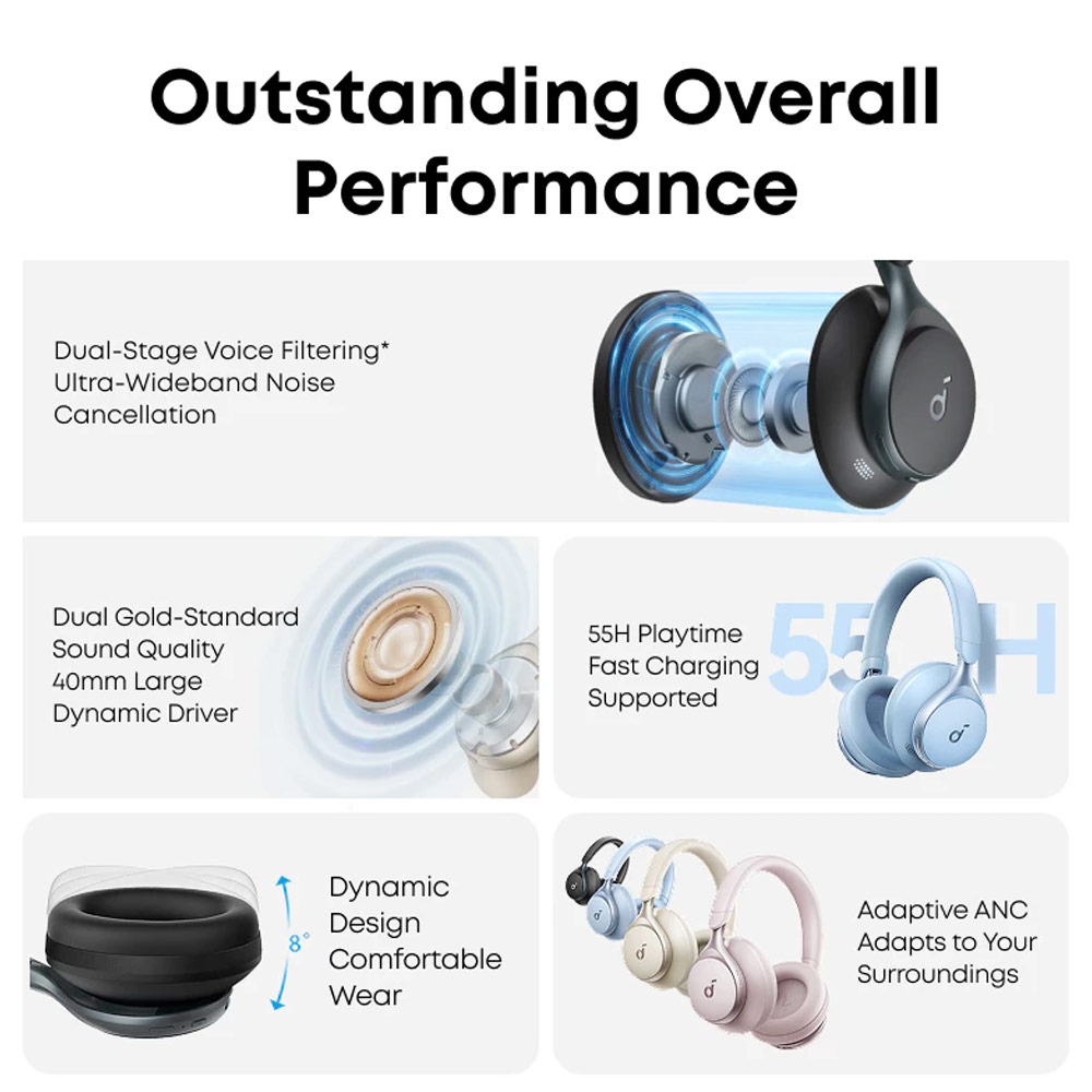 Picture of Soundcore by Anker Space One Headphones Hi-Res Sound Hybrid Active Noise Cancelling Headsets ANC TWS-A3035 (Black)