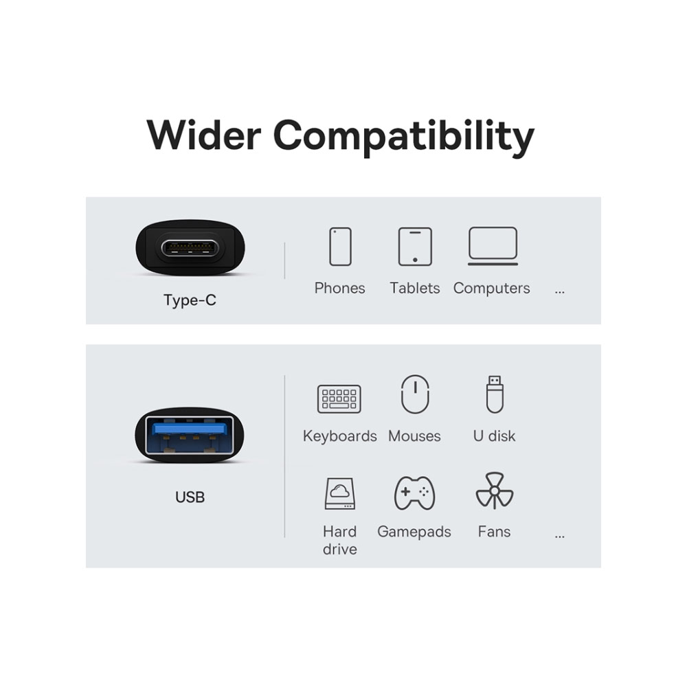 Picture of Baseus Ingenuity Series USBC TypeC Male to USB 3.1 Female Mini OTG Adapter (Dark Blue)