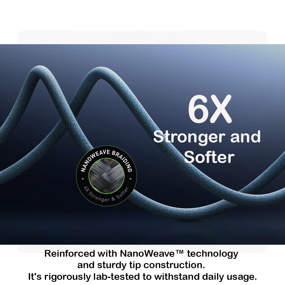 Picture of Energea Flow PD 240W USB-C to USB-C Fast Charging Cable for iPhone 15 Pro Max Smartphone Laptop Tablet (Black)