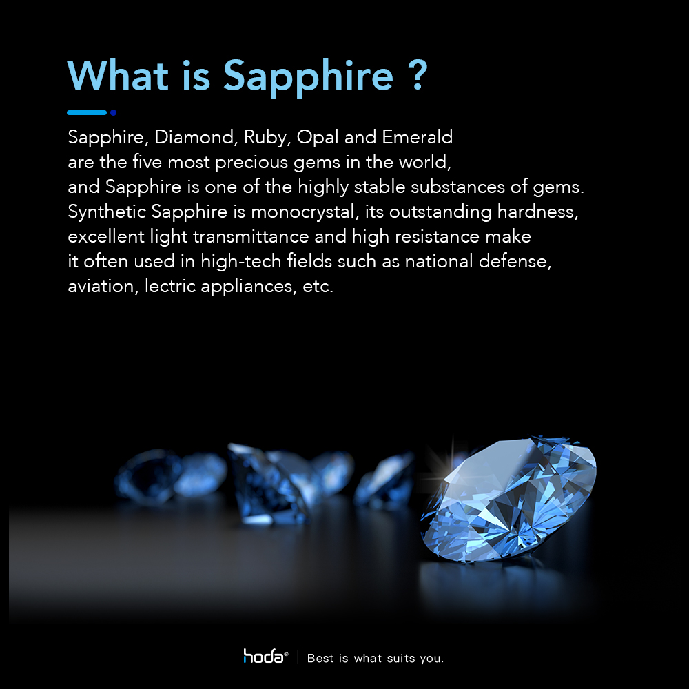 Picture of Apple iPhone 15 Pro 6.1 | Hoda Sapphire Lens Protector for iPhone 15 Pro 6.1 iPhone 15 Pro Max 6.7 (3PCS Grey)