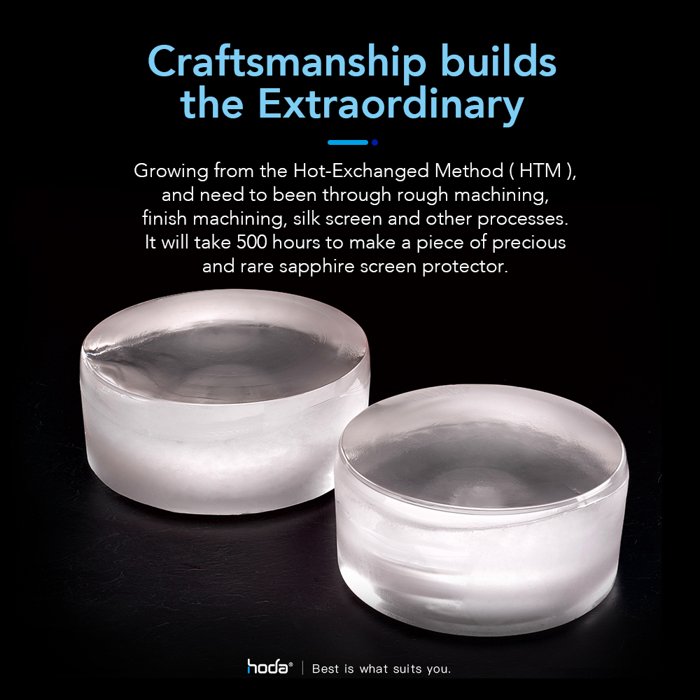 Picture of Apple iPhone 15 Pro 6.1 | Hoda Sapphire Lens Protector for iPhone 15 Pro 6.1 iPhone 15 Pro Max 6.7 (3PCS Grey)