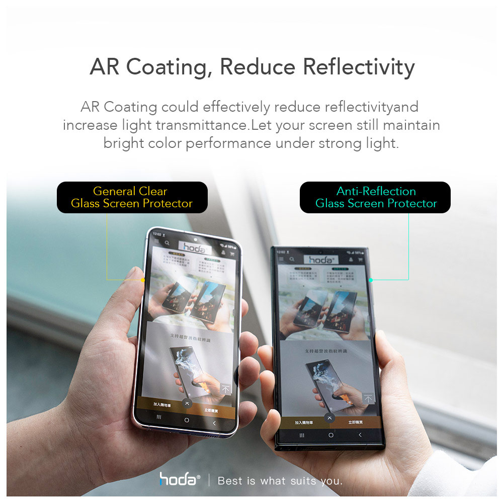 Picture of Samsung Galaxy S24 Ultra Screen Protector | Hoda Full Coverage Anti Reflection Tempered Glass Screen Protector for Samsung Galaxy S24 Ultra (Anti Reflection)