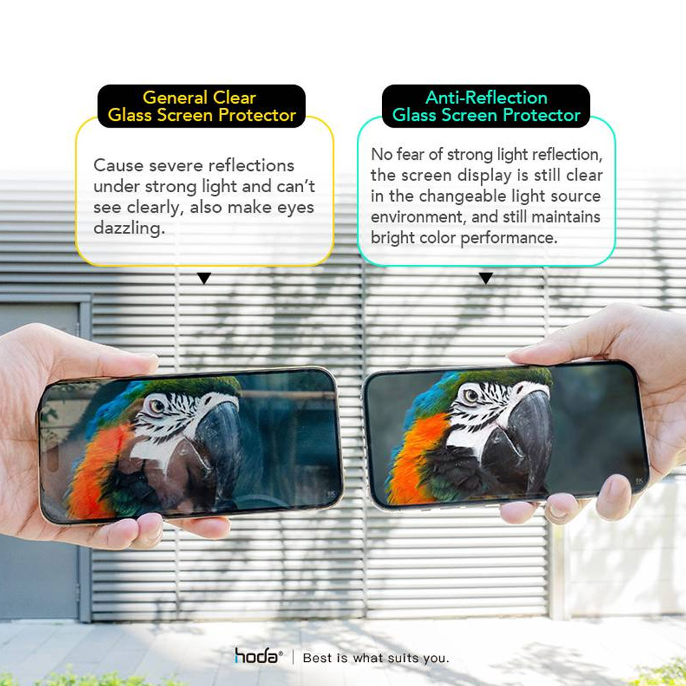 Picture of Apple iPhone 13 Pro Max 6.7 Screen Protector | Hoda 0.33mm 2.5D Full Coverage Anti Reflection Tempered Glass Screen Protector for Apple iPhone 13 Pro Max 6.7 iPhone 14 Plus 6.7 (Anti Reflection)