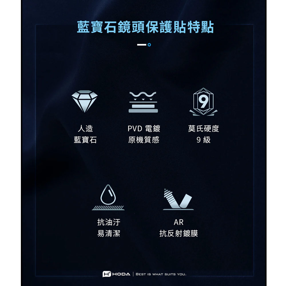 Picture of Apple iPhone 17 Pro 6.3 | Hoda Sapphire Lens Protector Monocular Like Design for iPhone 17 Pro Max 6.9 17 Pro 6.3 (3PCS Deep Blue)