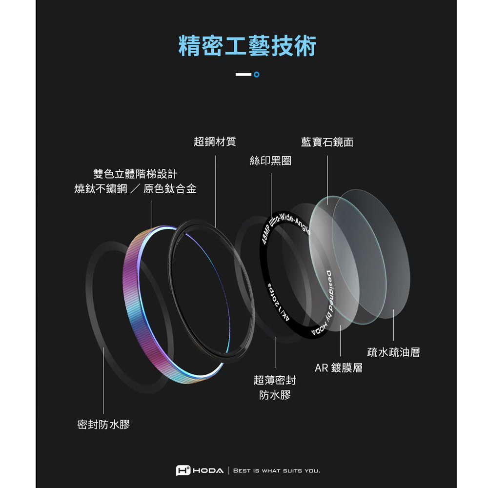 Picture of Apple iPhone 17 Pro 6.3 | Hoda Sapphire Lens Protector Monocular Like Design for iPhone 17 Pro Max 6.9 17 Pro 6.3 (3PCS Deep Blue)