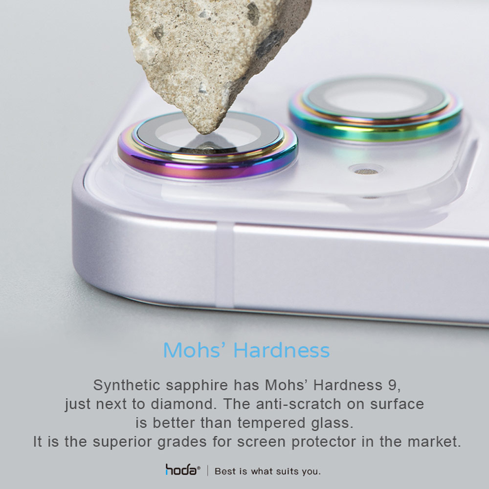 Picture of Apple iPhone 14 Plus 6.7  | Hoda Sapphire Lens Protector for iPhone 14 6.1 iPhone 14 Plus 6.7  (2PCS Black)