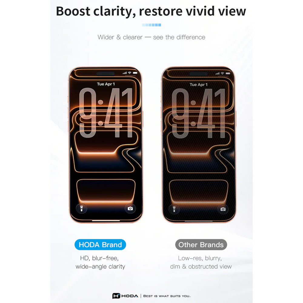 Picture of Apple iPhone 18 Pro Screen Protector | Hoda Full Coverage Tempered Glass Screen Protector for iPhone 18 Pro with Dust-Free Helper - Privacy 4 ways