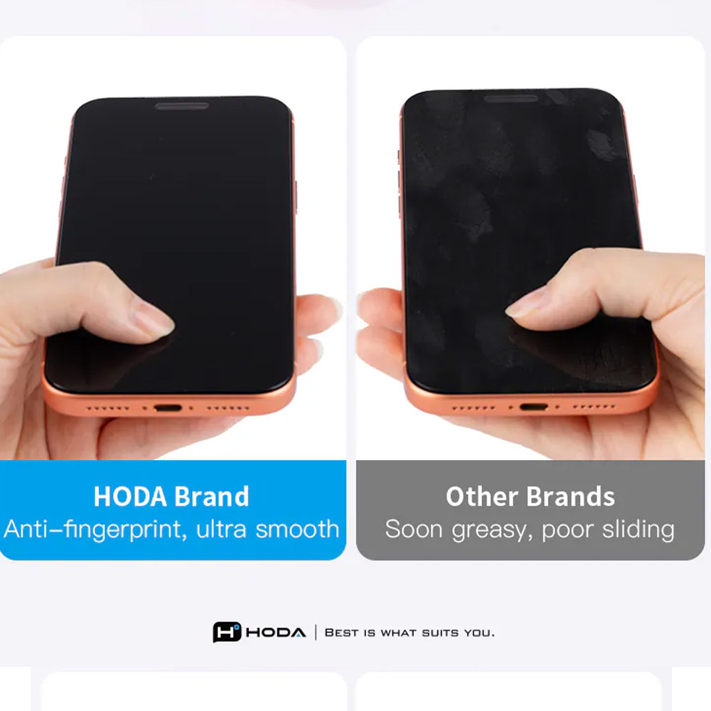Picture of Apple iPhone 18 Pro Screen Protector | Hoda Full Coverage Tempered Glass Screen Protector for iPhone 18 Pro with Dust-Free Helper - Privacy 4 ways