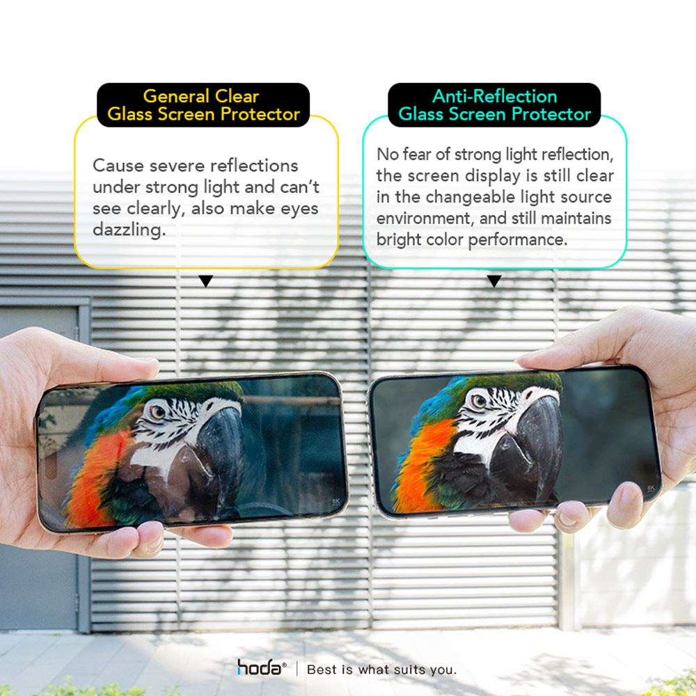 Picture of Apple iPhone 13 Pro Max 6.7 Screen Protector | Hoda 0.33mm 2.5D Full Coverage Tempered Glass Screen Protector for Apple iPhone 13 Pro Max 6.7 iPhone 14 Plus 6.7 (Anti Reflection)