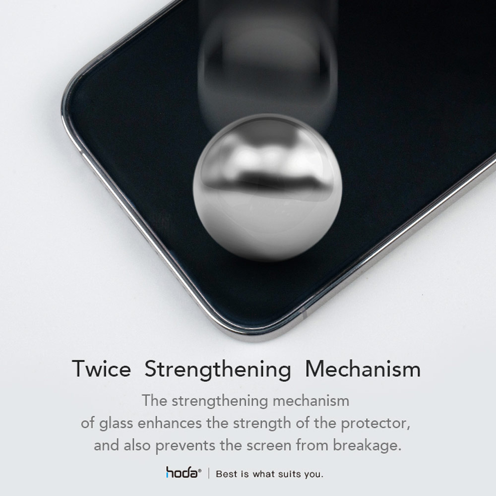 Picture of Apple iPhone 13 Pro Max 6.7 Screen Protector | Hoda 0.33mm 2.5D Full Coverage Tempered Glass Screen Protector for Apple iPhone 13 Pro Max 6.7 iPhone 14 Plus 6.7 (Anti Reflection)