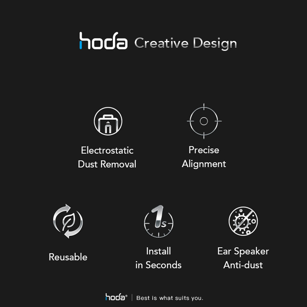 Picture of Apple iPhone 13 Pro Max 6.7 Screen Protector | Hoda 0.33mm 2.5D Full Coverage Tempered Glass Screen Protector for Apple iPhone 13 Pro Max 6.7 iPhone 14 Plus 6.7 (Anti Reflection)