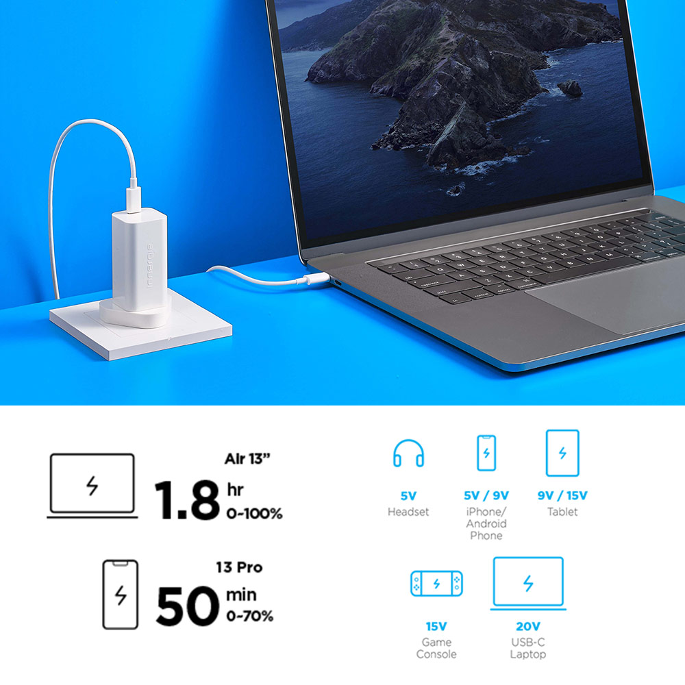 Picture of Innergie C6 60W PD PPS USB-C Power Delivery Fast Charge Small Compact Mini Wall Charger UK with Cable TIP for Asus HP Lenovo Dell Acer Laptop Notebook