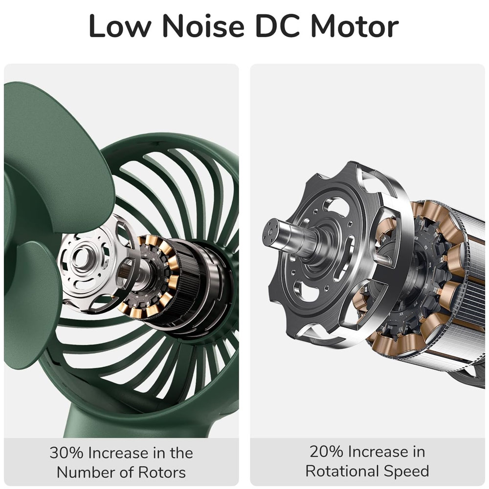 Picture of Jisulife Malaysia 3 Speed Wind Handheld Fan Portable Rechargeble 4000mAh Fan Kipas for Home Office Travel Outdoor Indoor Activity (Green)
