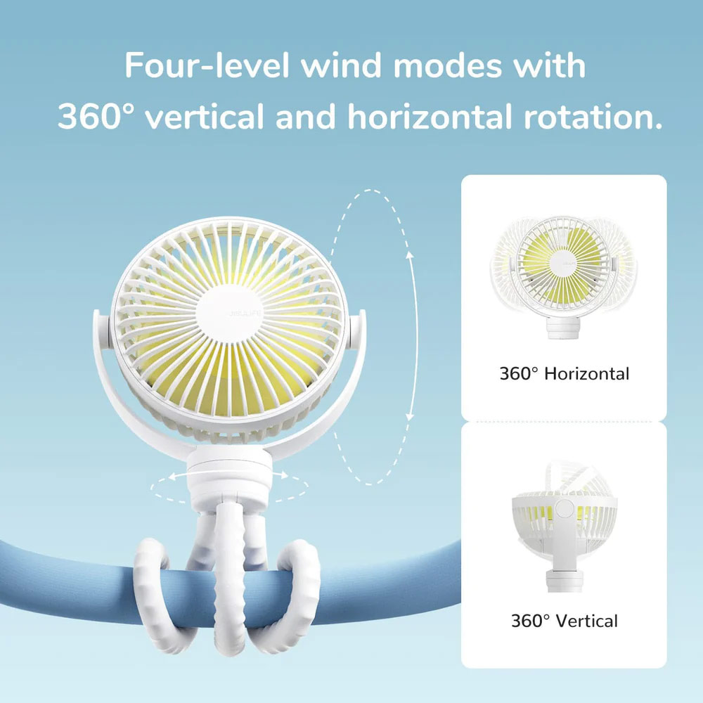 Picture of Jisulife Malaysia Child Baby Safe Low Noise Stroller Car Seat Rotatable Flexible Tripod Rechargeable Fan FA24  (White)