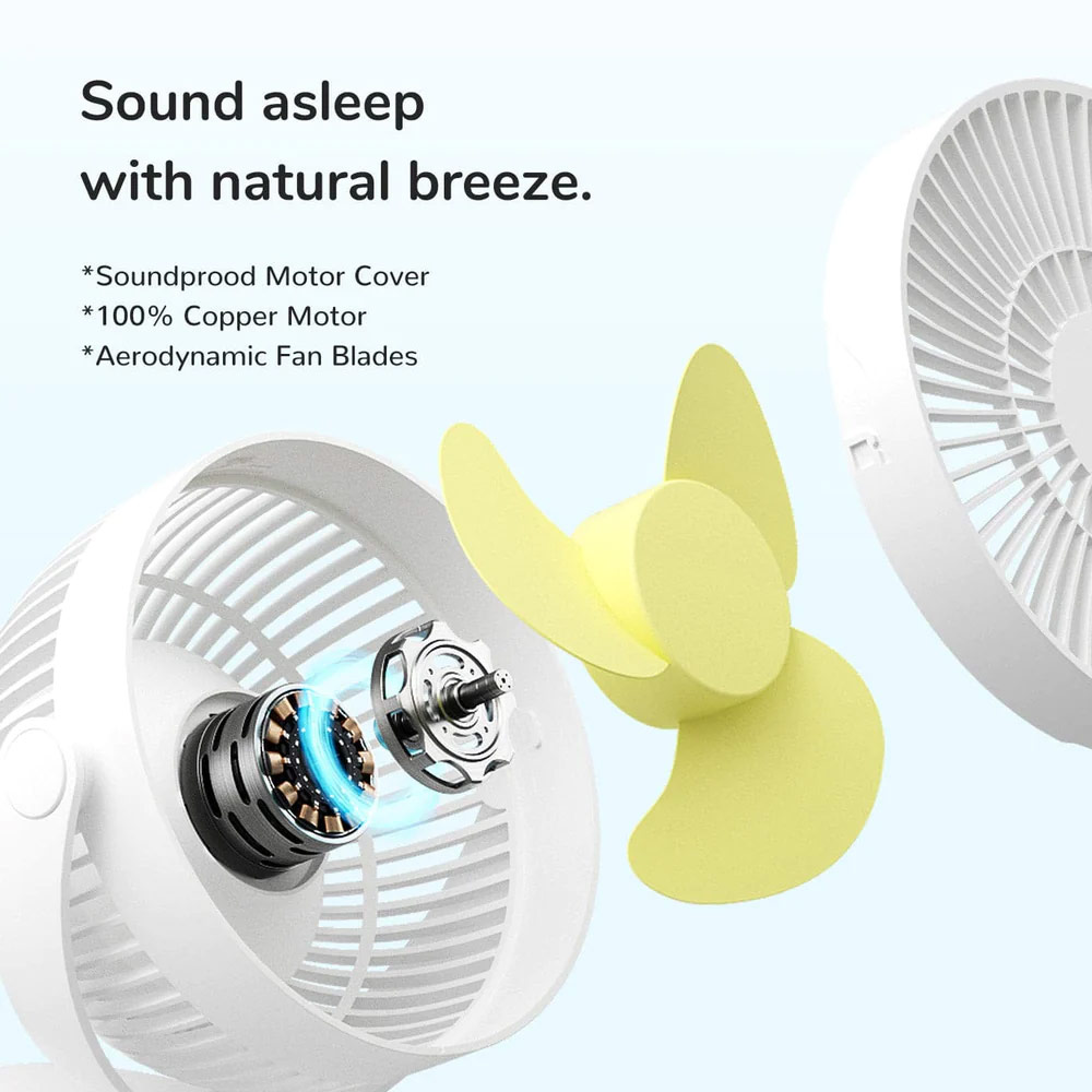 Picture of Jisulife Malaysia Child Safe Low Noise Removeable Washable 360 Rotatable 4 Speed Mode Desktop Hang Clip Fan Rechargeable 4000mAh For Home Office Outdoor Travel Portable Children Baby Stroller FA18S (White)