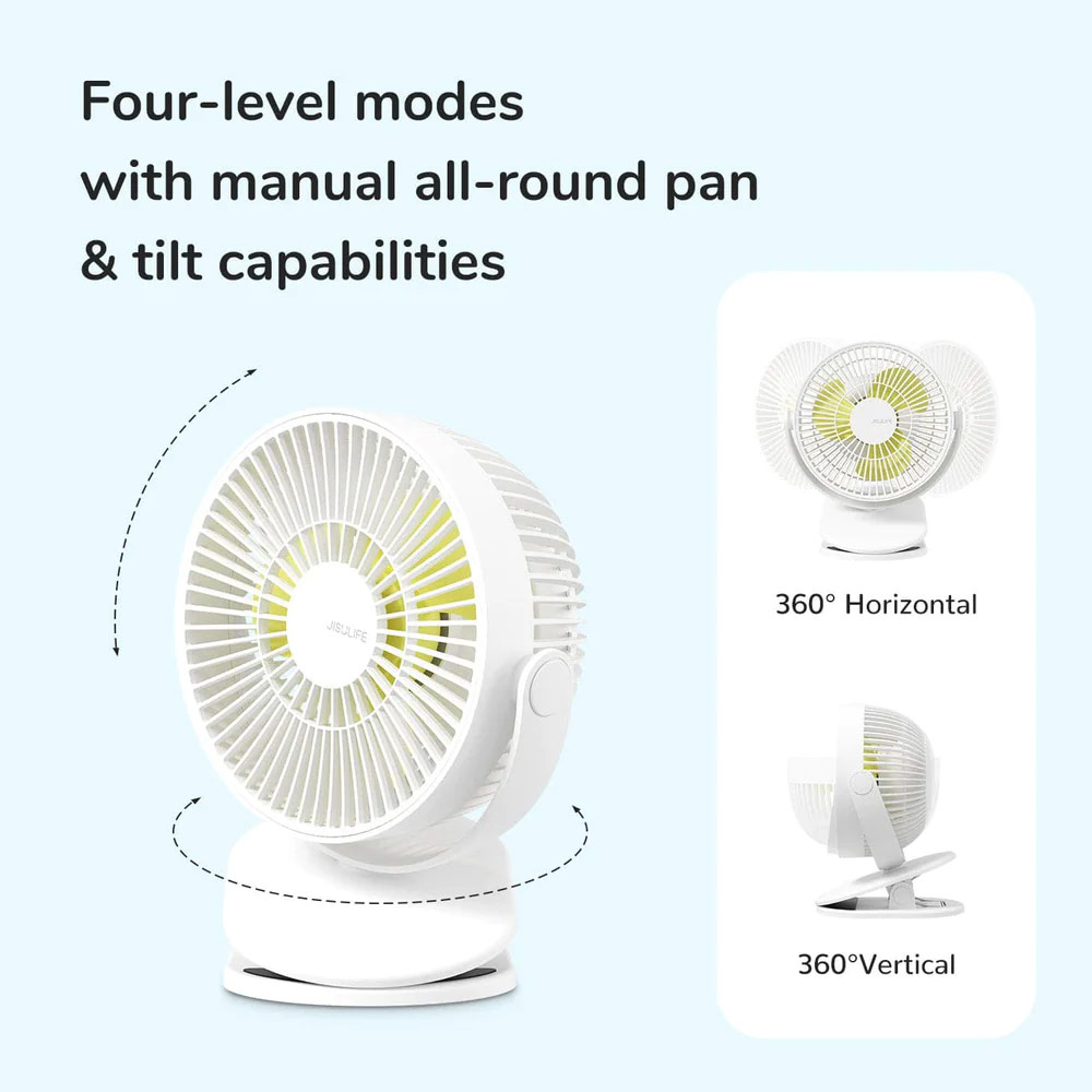 Picture of Jisulife Malaysia Child Safe Low Noise Removeable Washable 360 Rotatable 4 Speed Mode Desktop Hang Clip Fan Rechargeable 4000mAh For Home Office Outdoor Travel Portable Children Baby Stroller FA18S (White)
