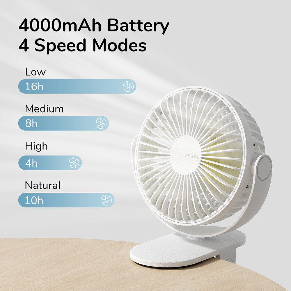 Picture of Jisulife Malaysia Child Safe Low Noise Removeable Washable 360 Rotatable 4 Speed Mode Desktop Hang Clip Fan Rechargeable 4000mAh For Home Office Outdoor Travel Portable Children Baby Stroller FA29A (White)