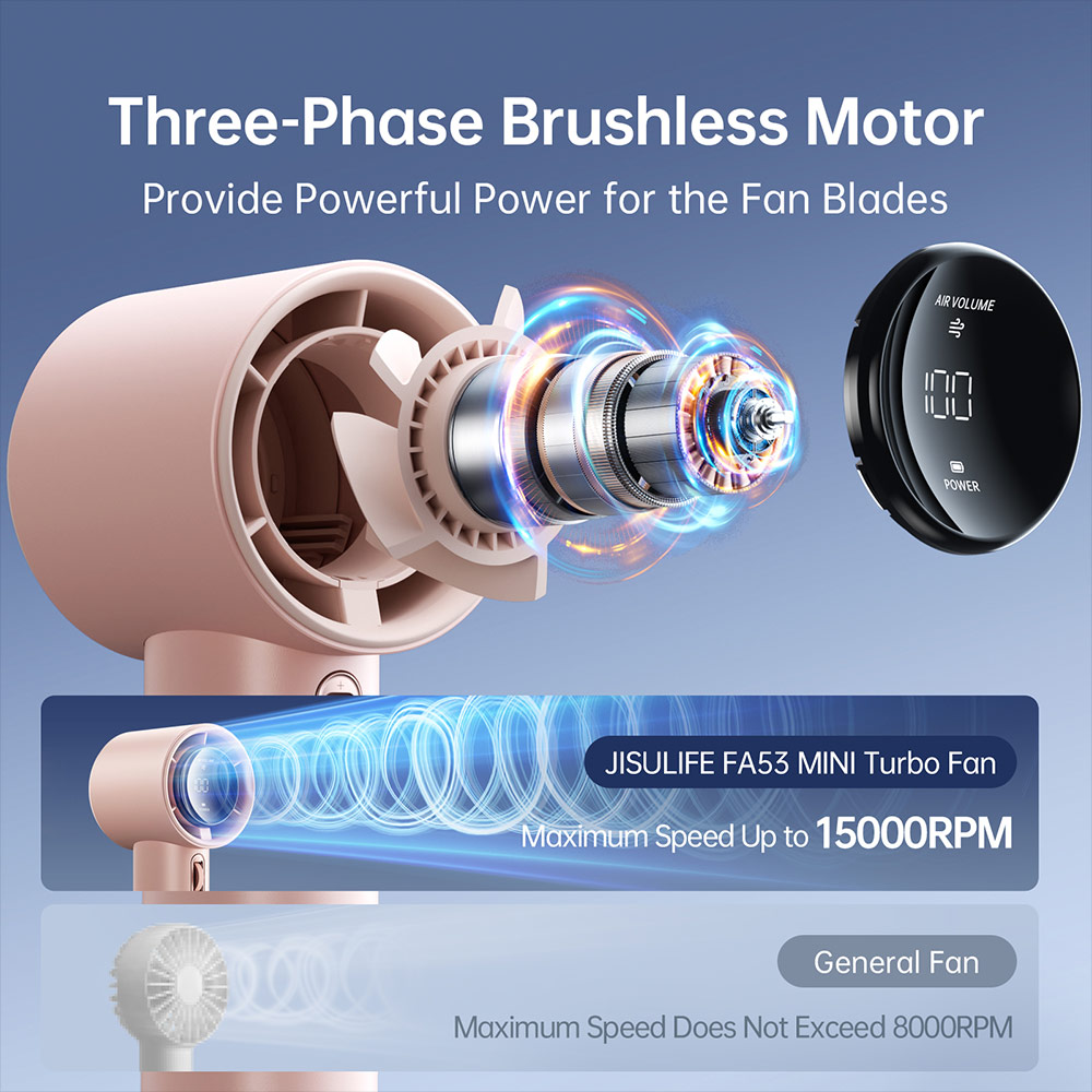 Picture of Jisulife Malaysia Super Power 100 Speed Turbo Strong Wind Portable Fast Charge Rechargeable 3600mAh Hidden Blade High Quality Handheld Mini Fan for Outdoor Indoor Badminton Court Concert Picnic Camping FA53ABS (Pink)