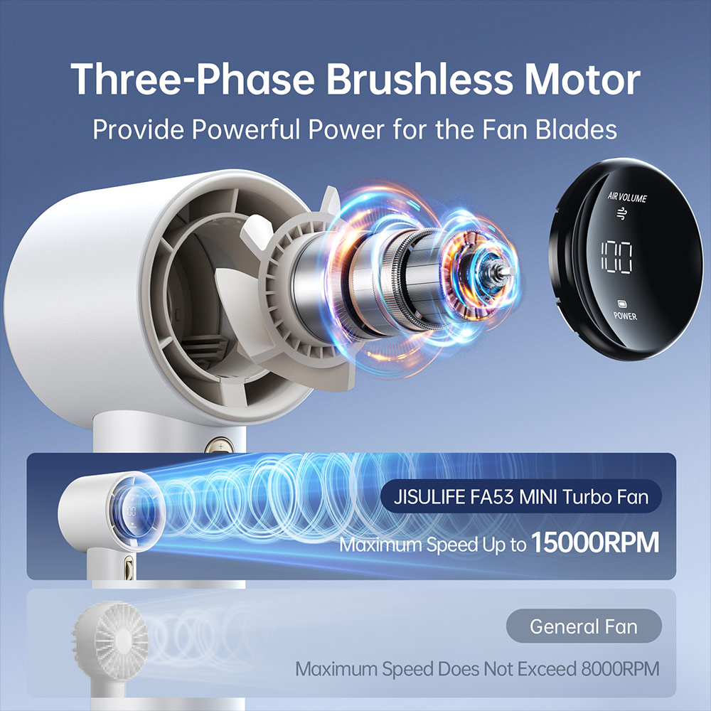 Picture of Jisulife Malaysia Super Power 100 Speed Turbo Strong Wind Portable Fast Charge Rechargeable 3600mAh Hidden Blade High Quality Handheld Mini Fan for Outdoor Indoor Badminton Court Concert Picnic Camping FA53ABS (White)