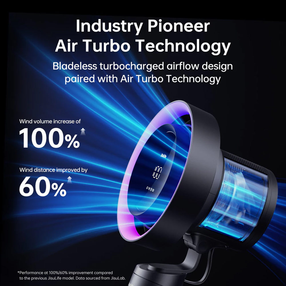 Picture of JISULIFE Malaysia 100 Speed Table Desk Bladeless Blade Less Fan Ultra Pro Portable Desktop Oscillating Fan Strong Airflow with Air Purifier Rechargeable Table Fan for Office Room Travel Outdoor Indoor Picnic Camping Jisulife Table Pro 3