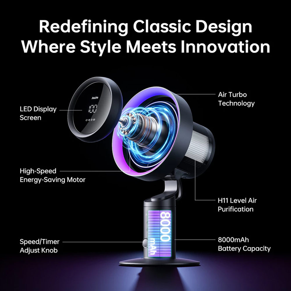 Picture of JISULIFE Malaysia 100 Speed Table Desk Bladeless Blade Less Fan Ultra Pro Portable Desktop Oscillating Fan Strong Airflow with Air Purifier Rechargeable Table Fan for Office Room Travel Outdoor Indoor Picnic Camping Jisulife Table Pro 3