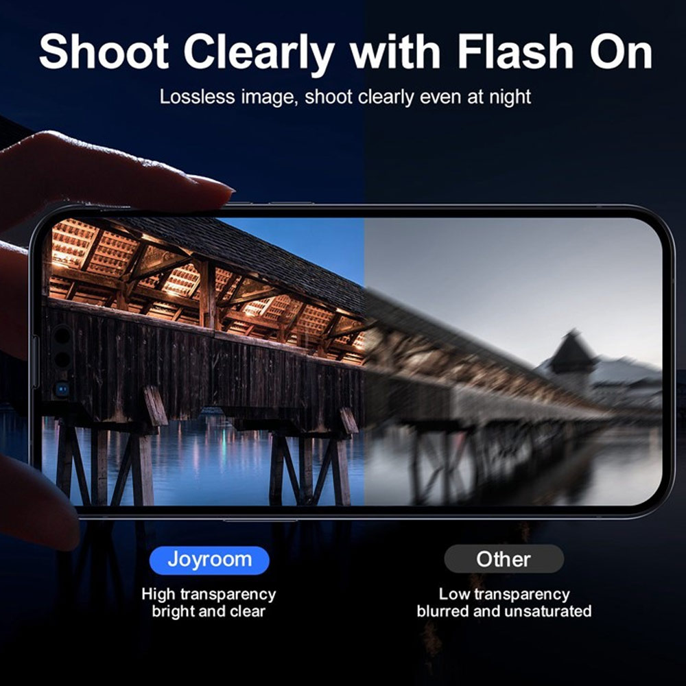 Picture of Apple iPhone 15 6.1 | Joyroom Gemstone Series 9H Tempered Glass Lens Protector Full Cover for iPhone 15 6.1 iPhone 15 Plus 6.7 (Clear)