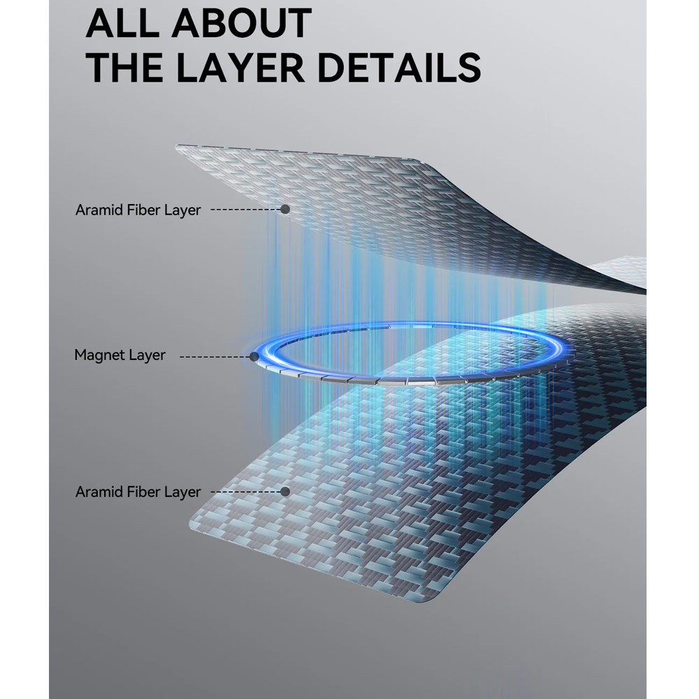 Picture of Samsung Galaxy Z Fold 7  | Raptic Galaxy Z Fold7 Aramid Fiber Skin Magnetic Compatible Skin for Galaxy Z Fold 7 (Profound Blue)