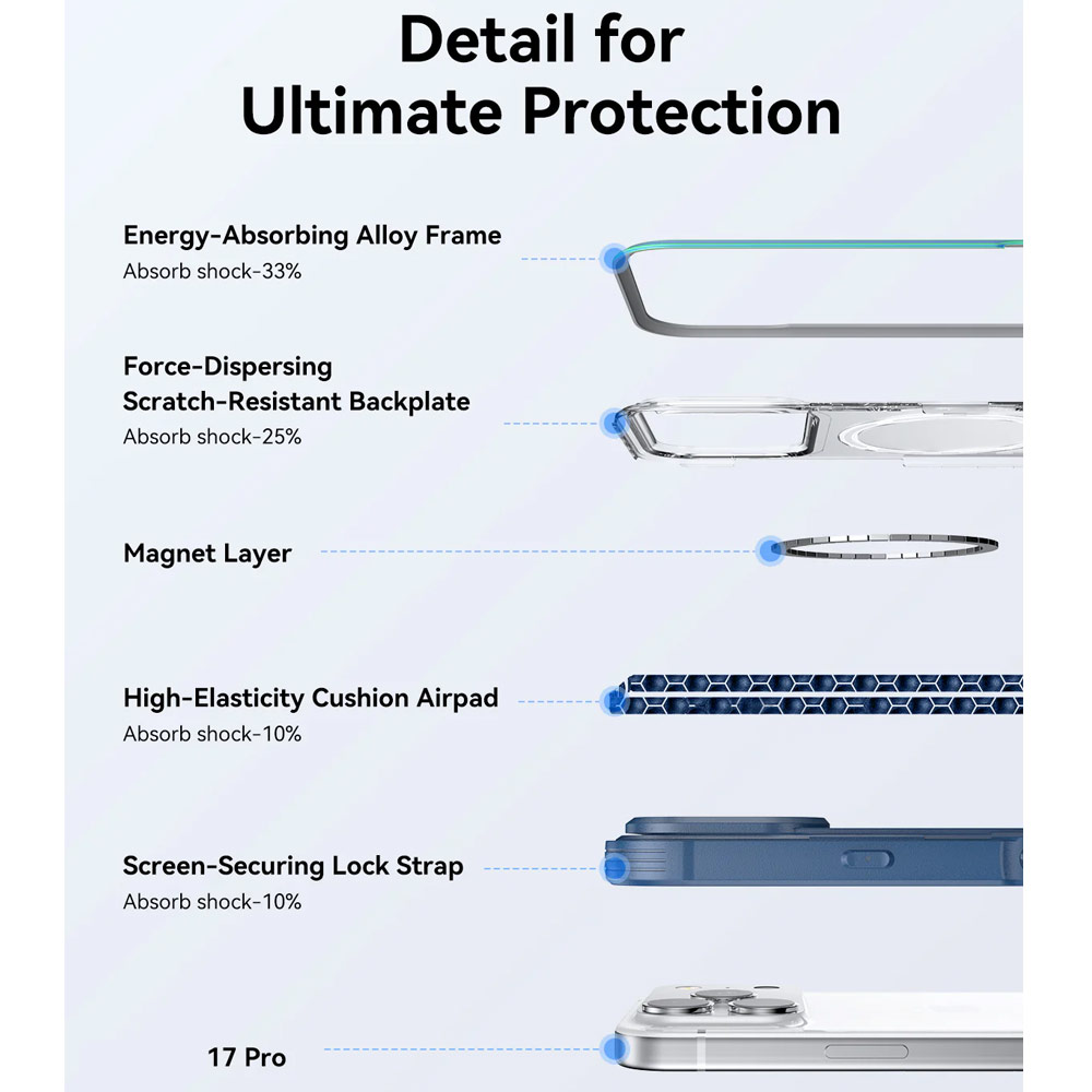 Picture of Apple iPhone 17 Pro Max 6.9 Case | Raptic Shield Classic MgSafe Magnetic Compatible Drop Protection Case for iPhone 17 Pro Max 6.9 (Iridescent)