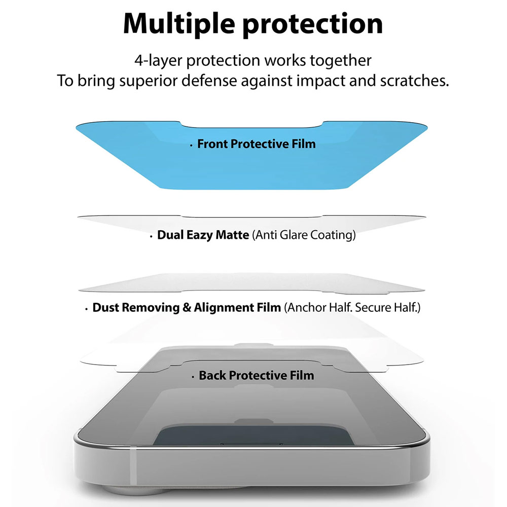 Picture of Apple iPhone 13 Pro Max 6.7 Screen Protector | Ringke Dual Easy Film Matte Screen Protector for Apple iPhone 13 Pro Max 6.7 (Matte 2pcs)