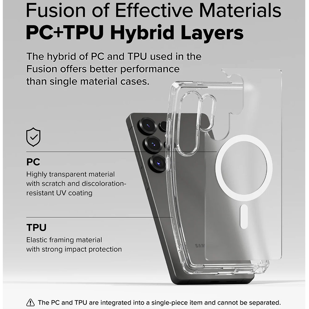 Picture of Samsung Galaxy S25 Ultra Case | Ringke Fusion Magnetic Transparent Protection Case for Samsung Galaxy S25 Ultra (Matte)