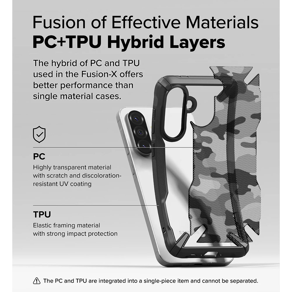 Picture of Samsung Galaxy A36 Case | Ringke Fusion X Bumper Frame Hybrid Protection Case for Samsung Galaxy A36 A56 (Camo Black)