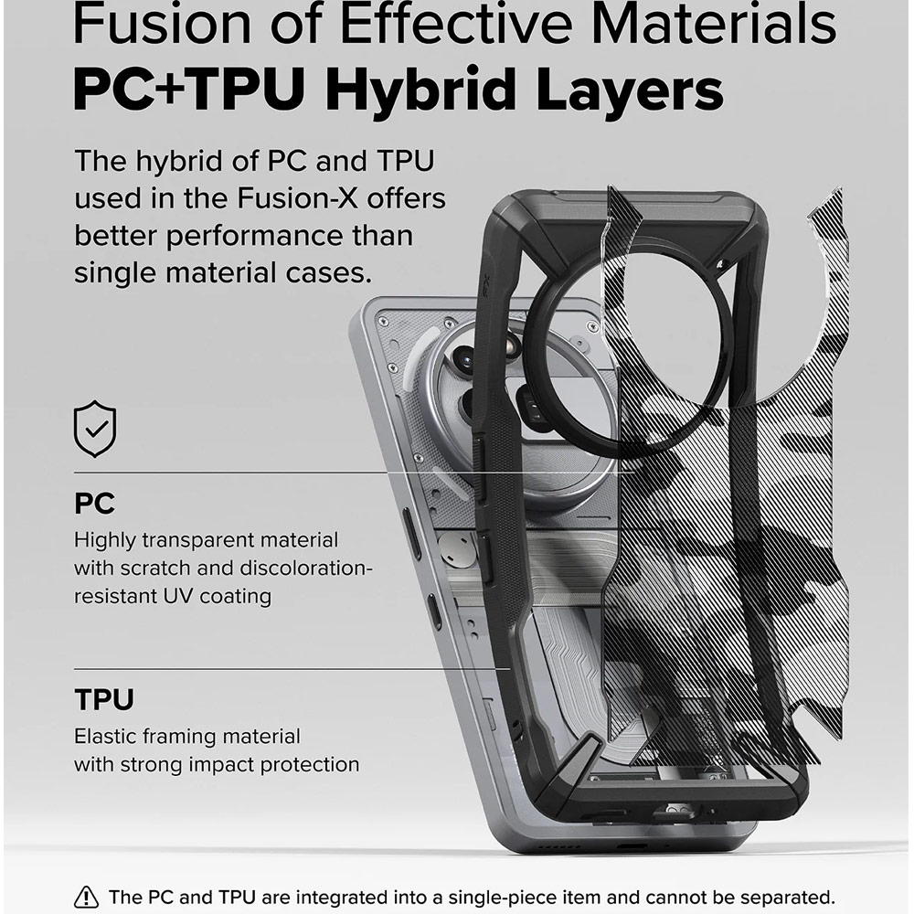 Picture of Nothing Phone 3a Pro Case | Ringke Fusion X Hybrid Drop Protection Case for Nothing Phone 3a Pro (Camo Black)