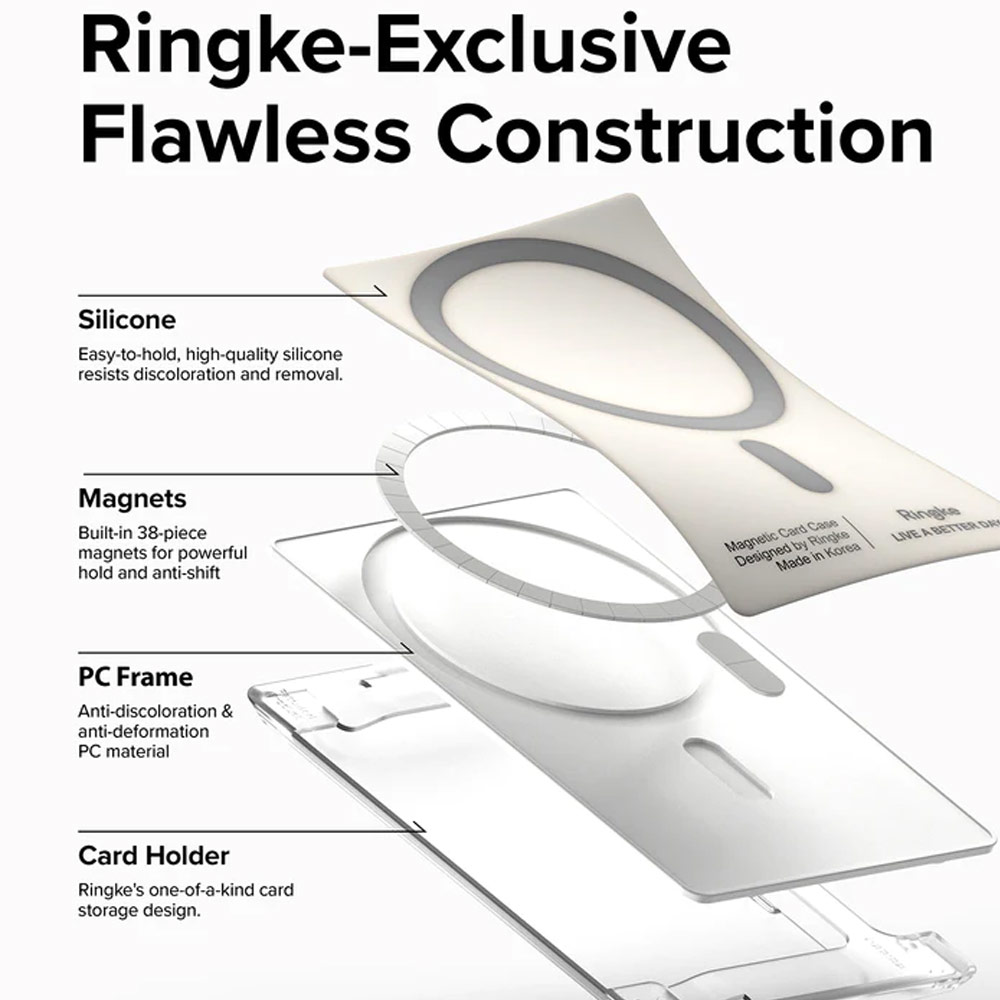 Picture of Ringke Magnetic Side Slot Card Holder Max Holder 3 Card with High Quality PC Material for Magsafe Compatile Smartphone (Light Gray)