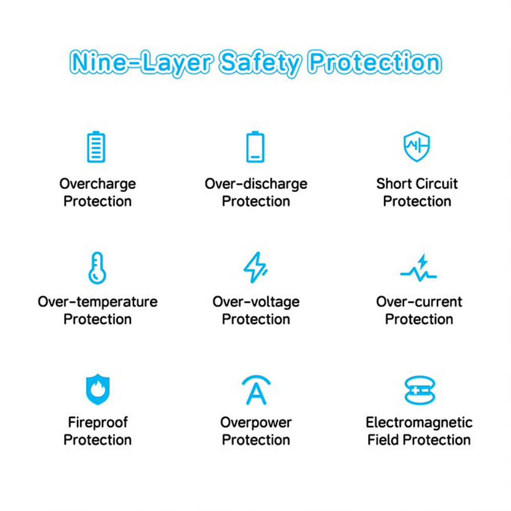 Picture of Rock CCC 3C Certified Power Bank Mini Compact Size PD 20W 10000mAh Travel Portable Small Palm Size Compact Mini CCC Power Bank powerbank with Multiple Built in Cable USB C USB L (Doraemon)