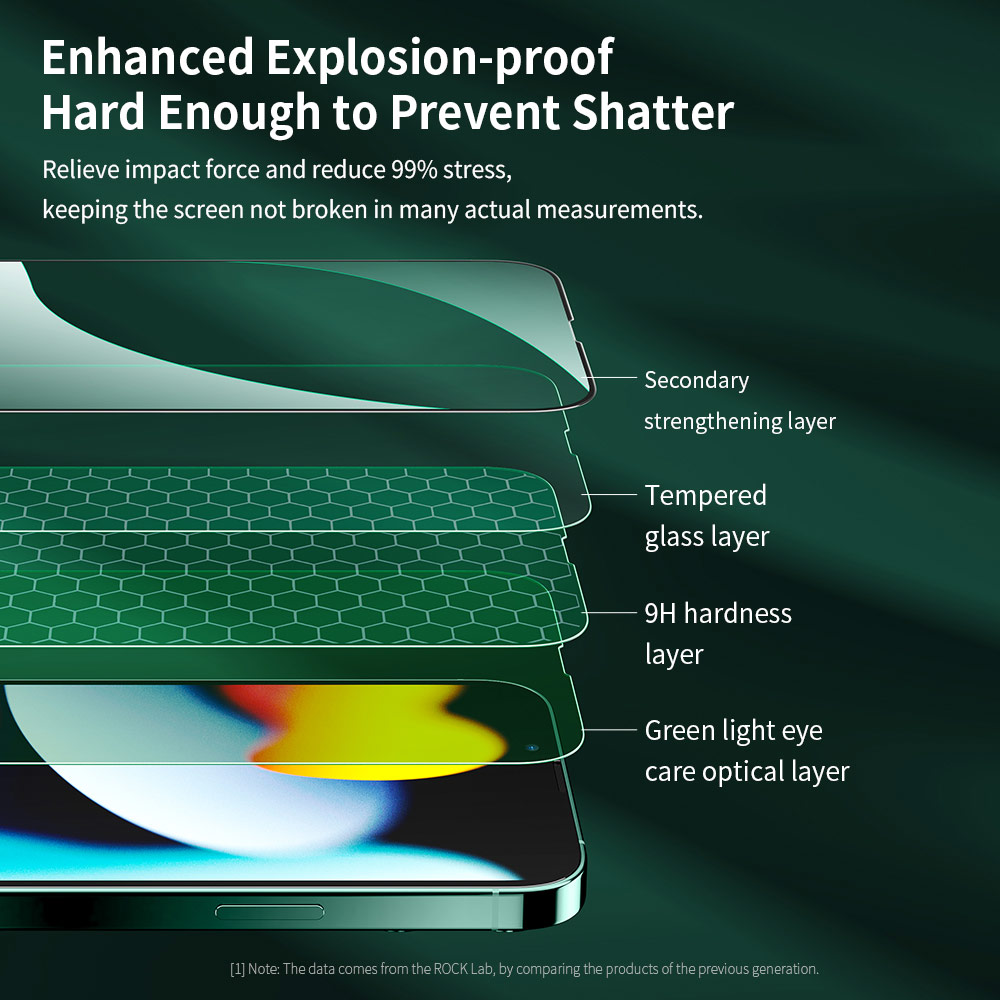 Picture of Apple iPhone 13 Pro Max 6.7  | Rock Full Coverage Diamond Hardness Eye Care Anti Blue Light Tempered Glass for iPhone 13 Pro Max (Green Light Eye Care)