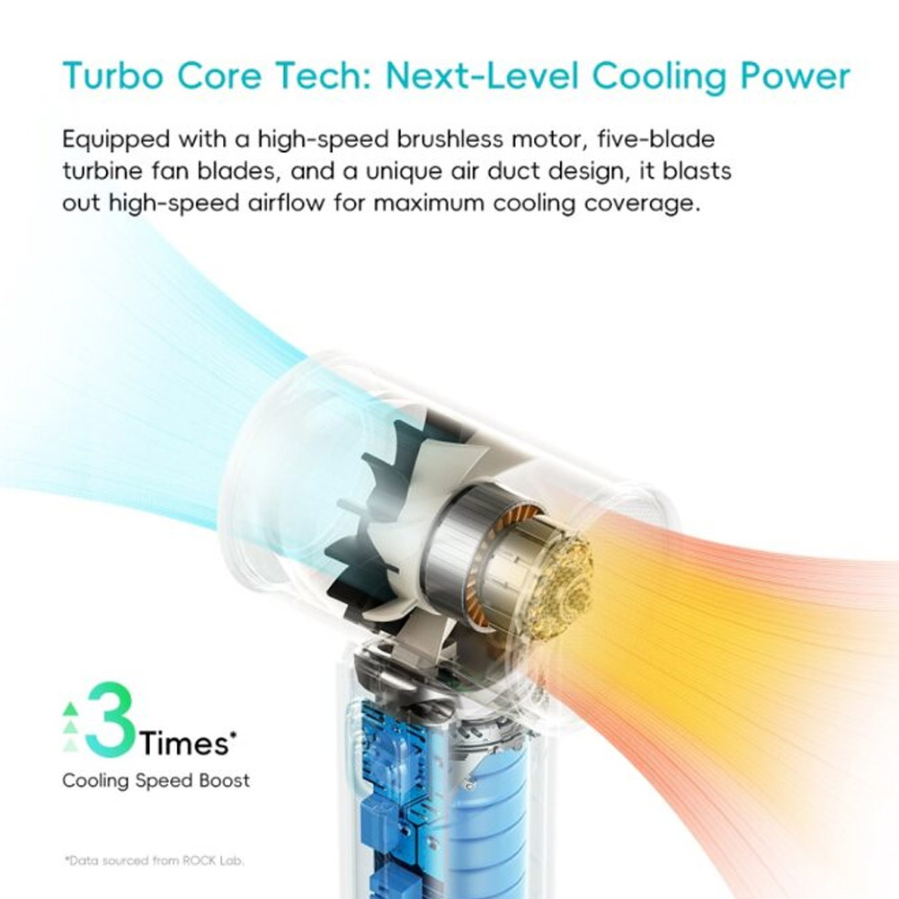 Picture of Rock 5 Ultra Speed Strong Wind Force Portable Mini Handheld Fan 3000mAh 17400RPM (Beige)