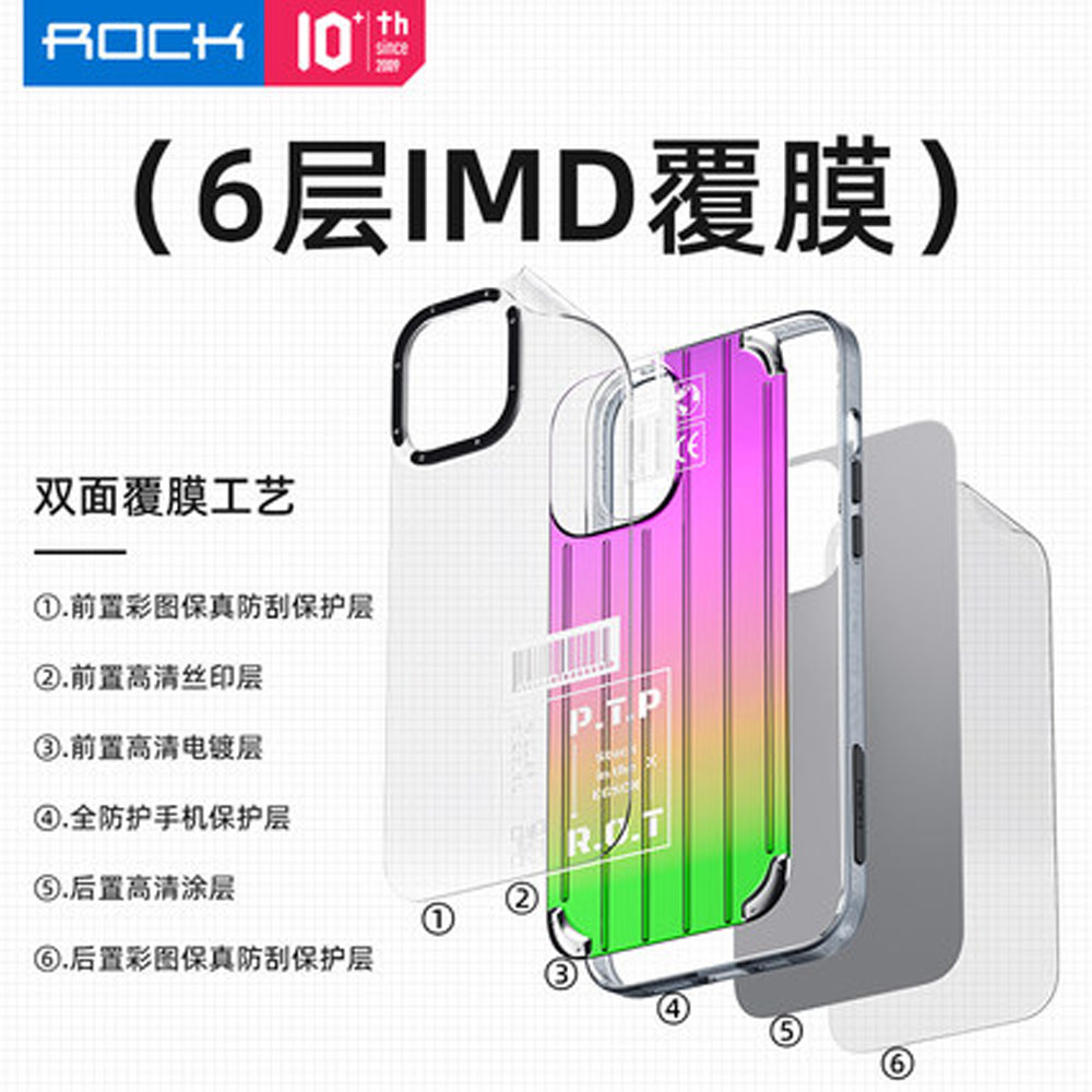 Picture of Apple iPhone 13 Pro Max 6.7 Case | Rock Trendy Travel Luggage Design Irisdecent Gredient Color Drop Protection Anti Finger Print Case for iPhone 13 Pro Max 6.7 (Blue)