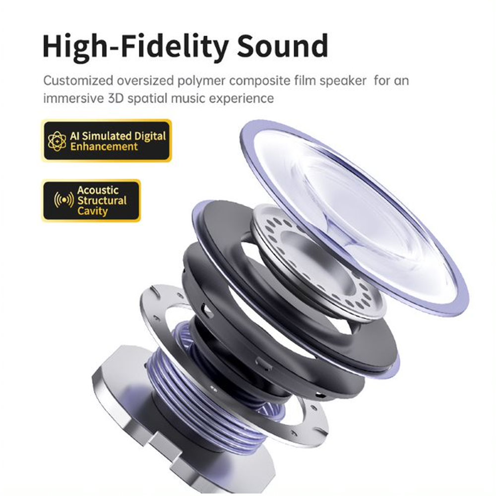 Picture of Rock X911 OWS Bluetooth Earphones Open Ear Comfort Hook Design Earphone Music Call Noise Cancellation (Gold Shin Chan)