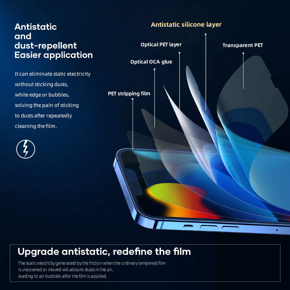 Picture of Apple iPhone 13 Pro Max 6.7  | Rock Space HD Full Coverage Anti Static Tempered Glass for iPhone 13 Pro Max 6.7 (Anti Static Clear)