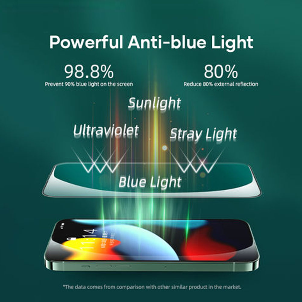 Picture of Apple iPhone 14 Pro Max 6.7  | Rock Space HD Full Coverage Tempered Glass with Dust Filter with Easy Installation Helper Tools for iPhone 14 Pro Max 6.7 (Anti Blue Light)