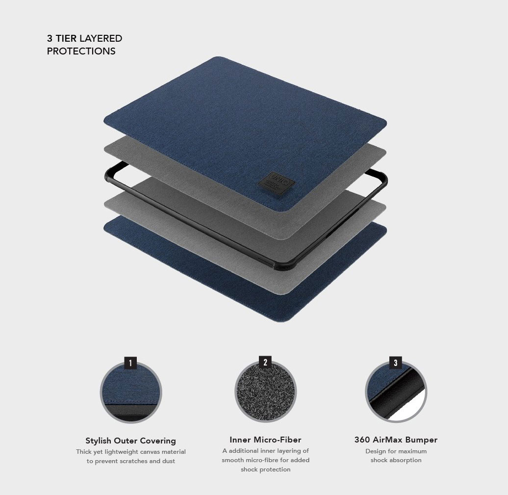 Picture of Apple iPad 9.7 2017 Case | Uniq Dfender Bumper Case for Apple Macbook or Tablets up to 16 inches (Black)